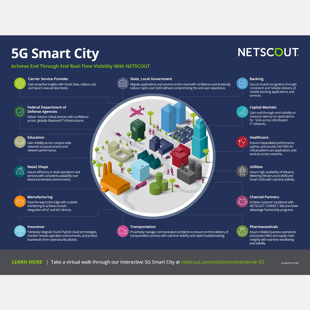 Netscout